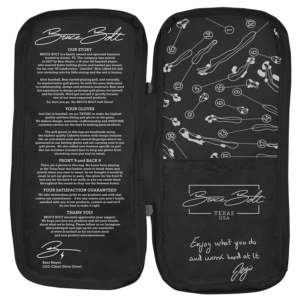 bruce-bolt-signature-series-golf-gloves-2-pack-sergio-garcia-right-golf-gloves-samku-industries-inc-911324.jpg